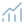 View Investment Holdings